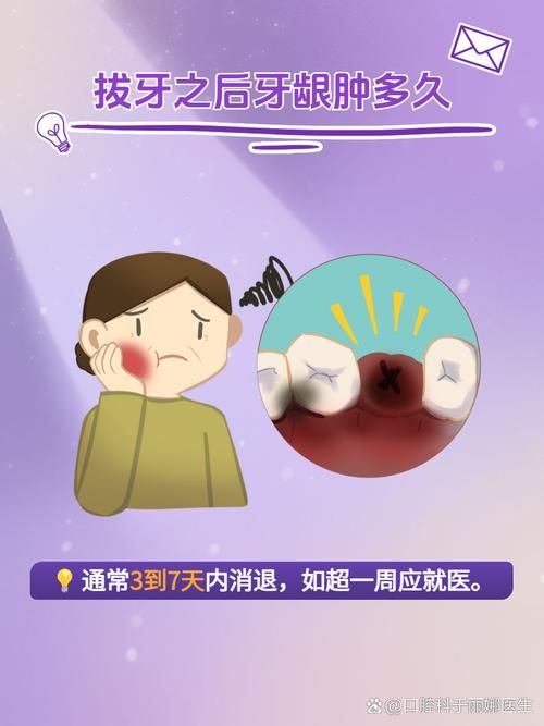 牙龈肿胀是什么病？看图识病，肉牙肿症状及处理方法！