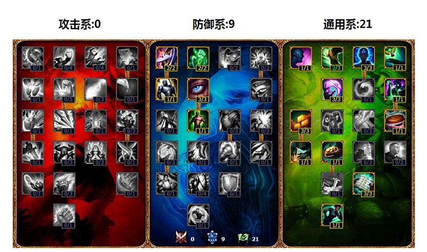牛头酋长最强出装攻略：从入门到精通