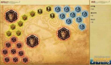 牛头酋长最强出装攻略：从入门到精通