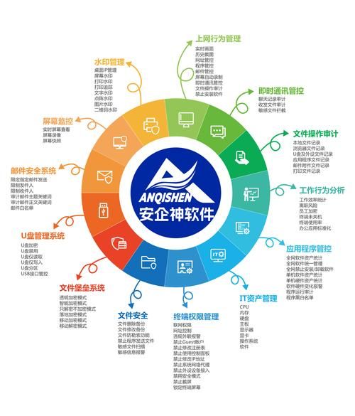 牛牛桌面管理大师：高效整理桌面，提升工作效率
