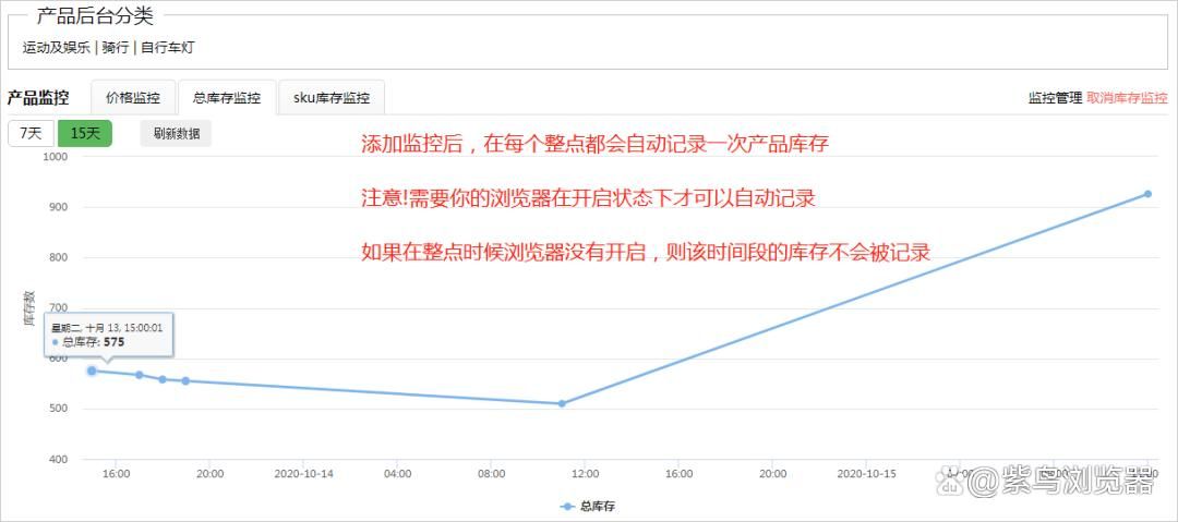 牛魔王网址大全：跨境电商数据分析平台推荐