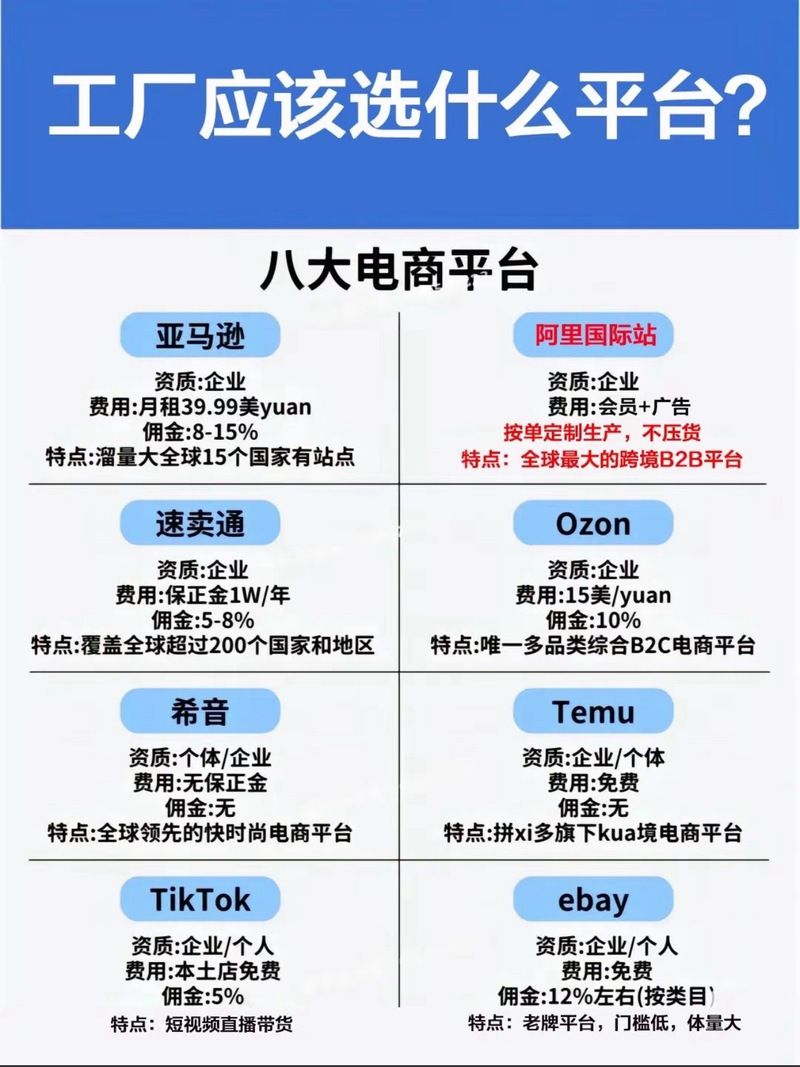牛魔王网址大全：跨境电商数据分析平台推荐