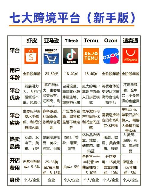 牛魔王网址大全：跨境电商数据分析平台推荐