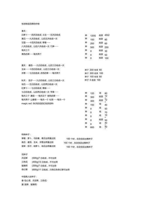 牧场物语矿石镇攻略大全：轻松玩转矿石镇生活