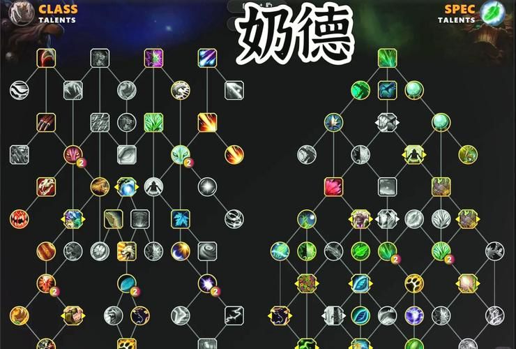 牧师练级天赋深度解析：快速升级的奥秘