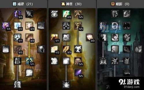 牧师练级天赋深度解析：快速升级的奥秘