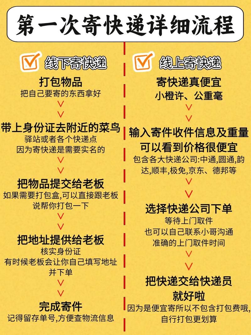 物流已发出，还能修改收货地址吗？详细步骤教给你