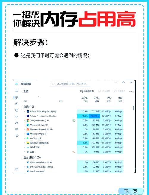 物理内存使用率过高怎么办？电脑卡顿慢速解决方法