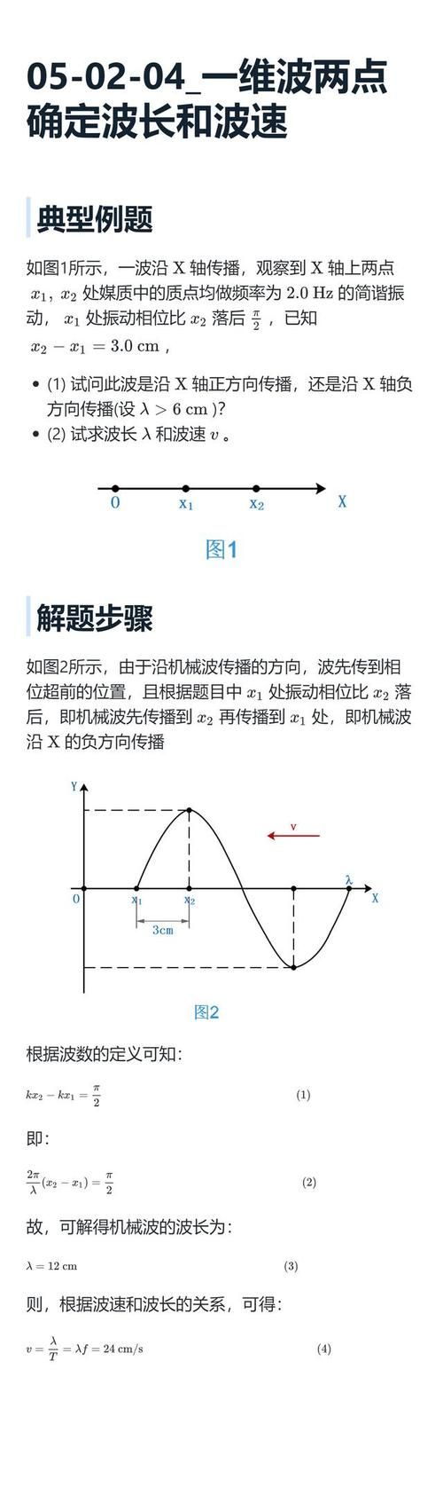 物理学中的λ波长：含义、计算及应用场景