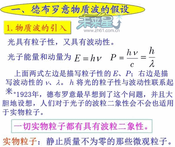 物理学中的λ：波长含义及计算方法介绍
