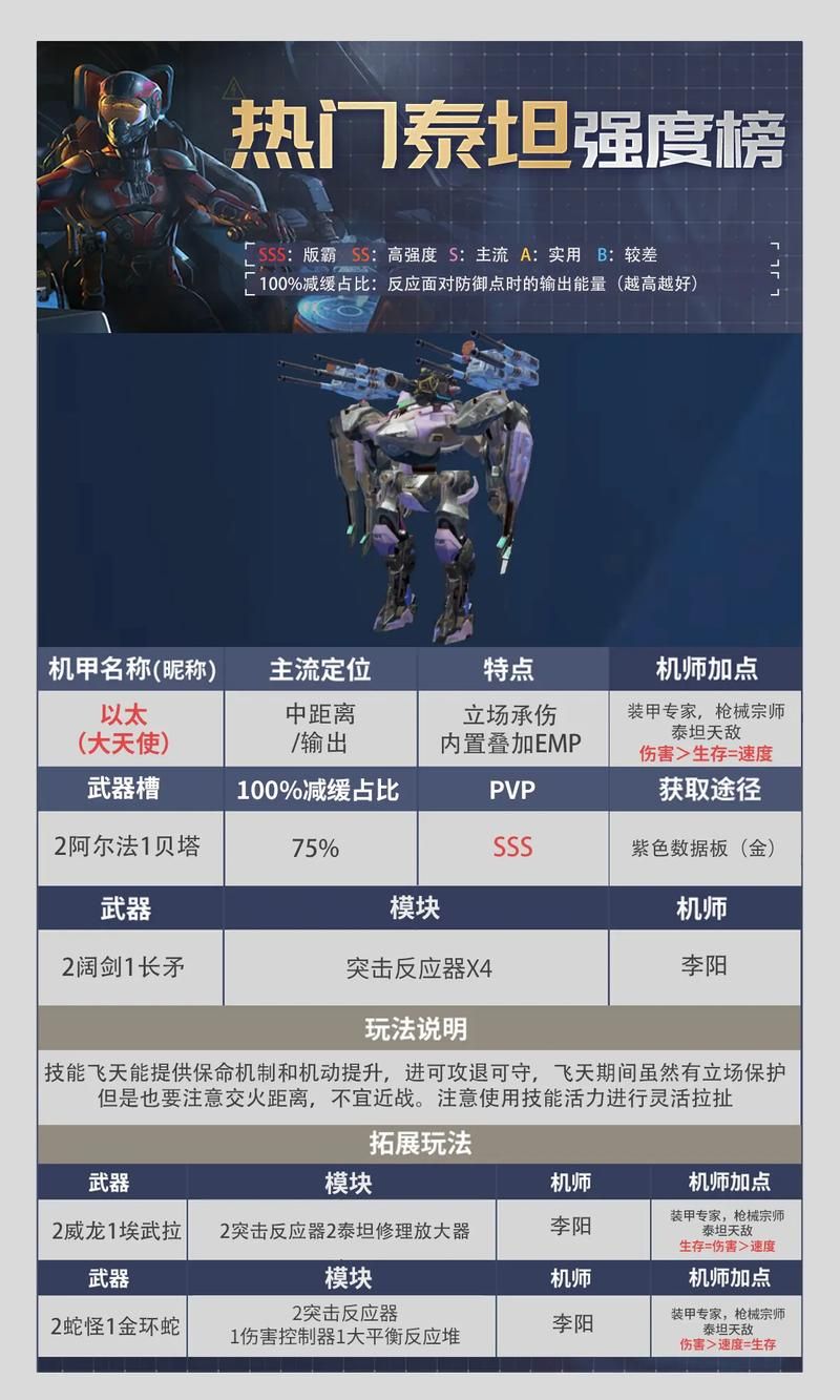 特勤机甲队2大结局剧透：最终之战，谁将胜出？