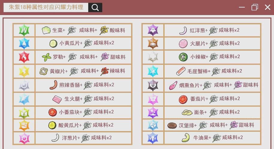 特性胶囊是什么？宝可梦游戏特性胶囊作用详解