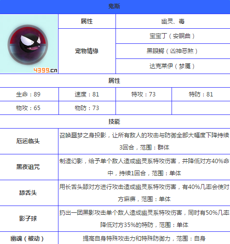 特性胶囊是什么？宝可梦游戏特性胶囊作用详解