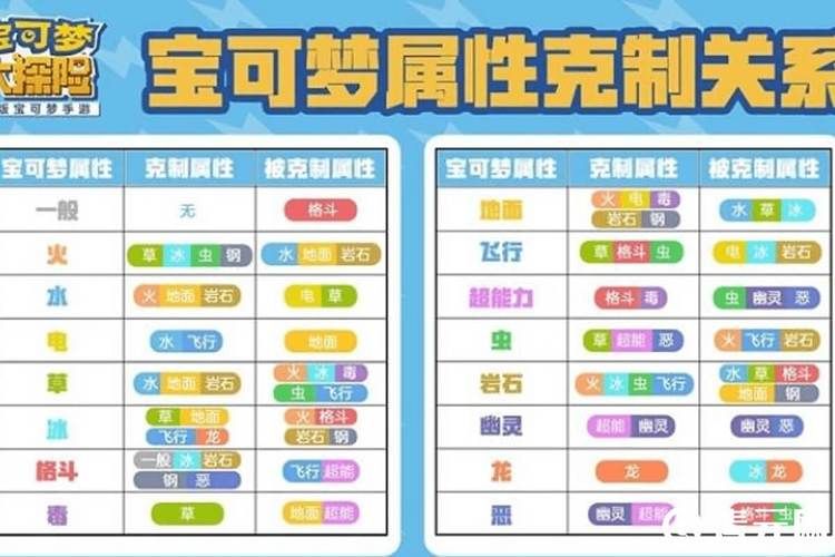 特性胶囊是什么？宝可梦游戏特性胶囊作用详解
