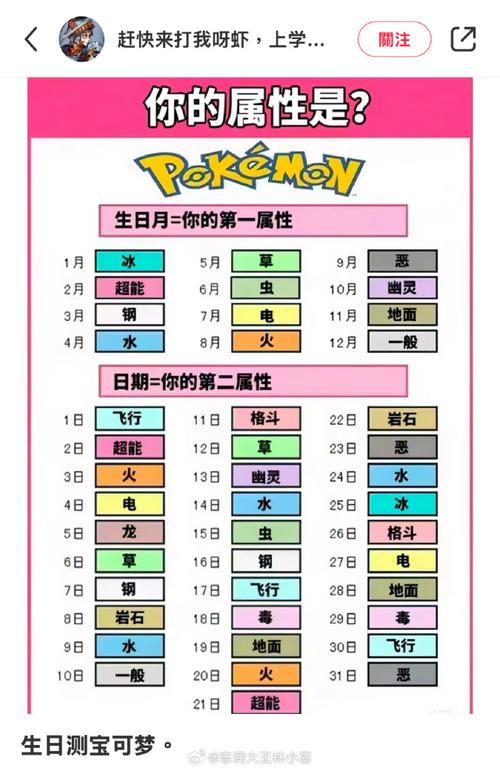 特性胶囊是什么？宝可梦游戏特性胶囊作用详解