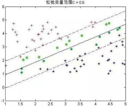 牺牲咆哮宏的奥秘：三种输入方式与命令解析