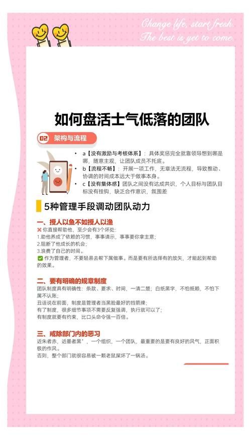 犒劳团队的最佳方案：提升士气的方法与技巧