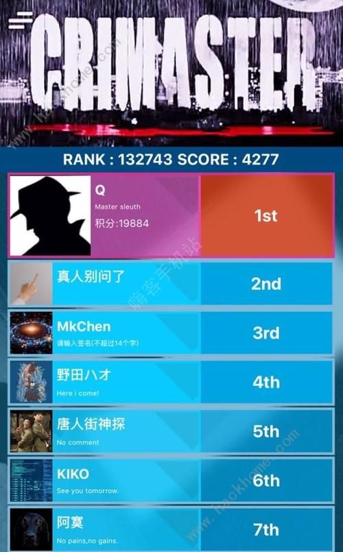 犯罪大师美食的秘密：高难度案件，你破案了吗？