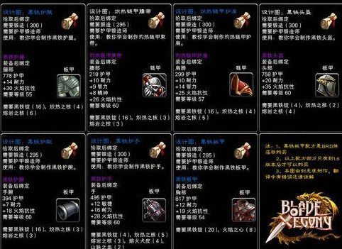 狂心氏族声望怎么刷最快？高效提升声望方法