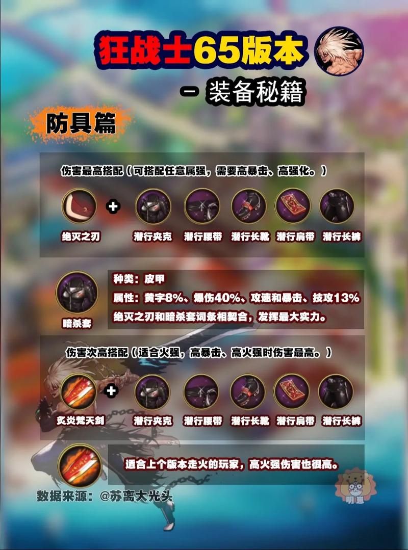 狂战士之魂：最强武器装备搭配推荐及攻略