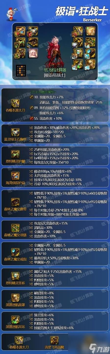 狂战士毕业装备选择攻略：武器、防具、首饰怎么配？