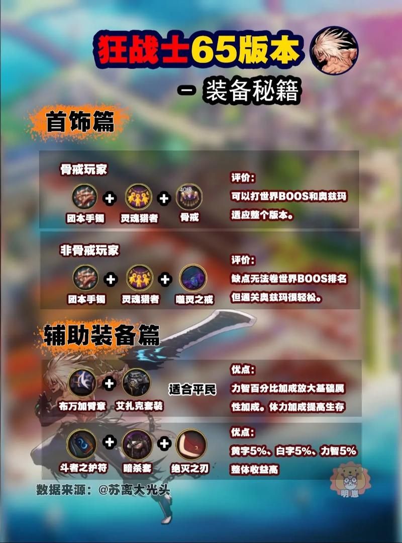 狂战士毕业装备选择攻略：武器、防具、首饰怎么配？