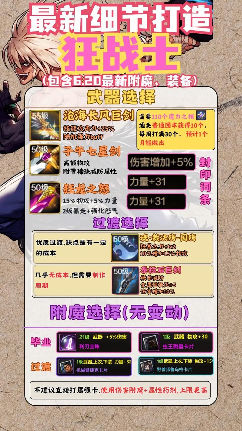 狂战士毕业装备选择攻略：武器、防具、首饰怎么配？