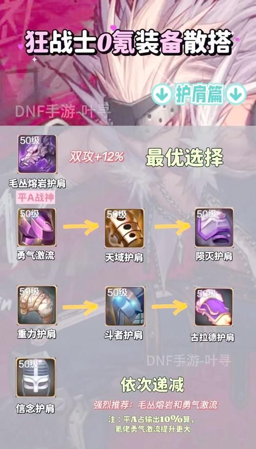 狂战士觉醒技能详解：提升战斗力必看指南