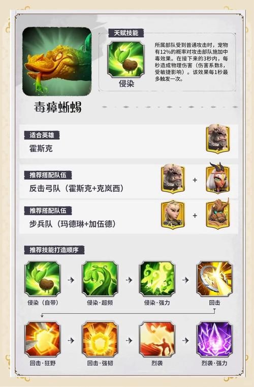 狂暴之翼宠物觉醒及培养攻略：助你战力飙升