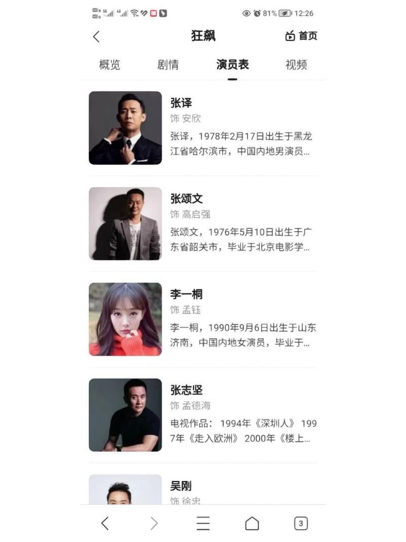 狂飙演员表大揭秘：主演阵容及角色介绍全在这里