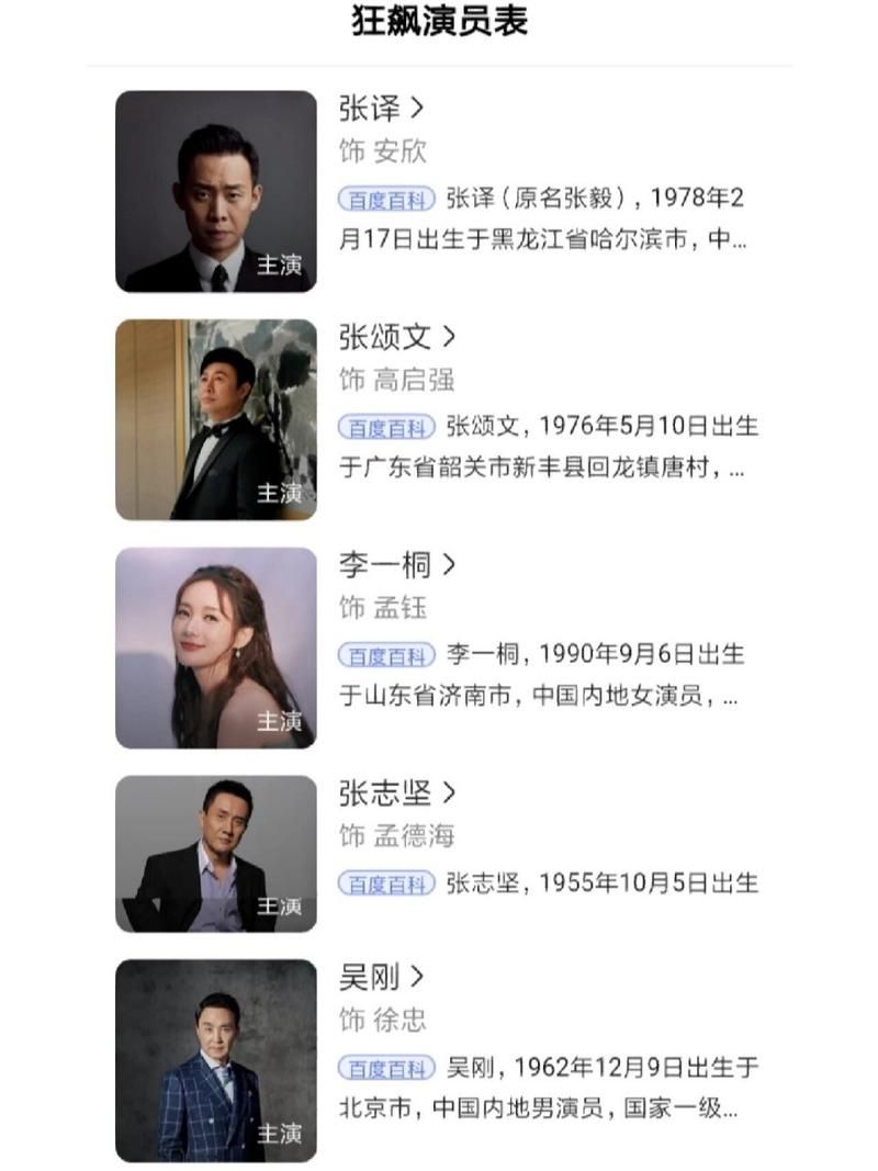 狂飙演员表大揭秘：主演阵容及角色介绍全在这里