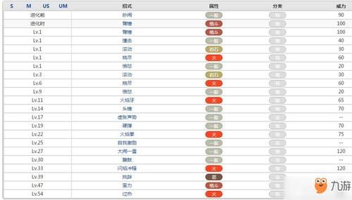 狒狒14职业深度解析：那些你不知道的技能秘密