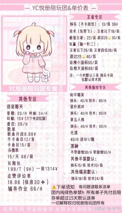 狗头上单天赋推荐：最强王者上分攻略