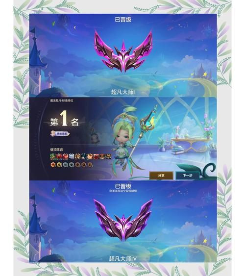狗头上单天赋推荐：最强王者上分攻略