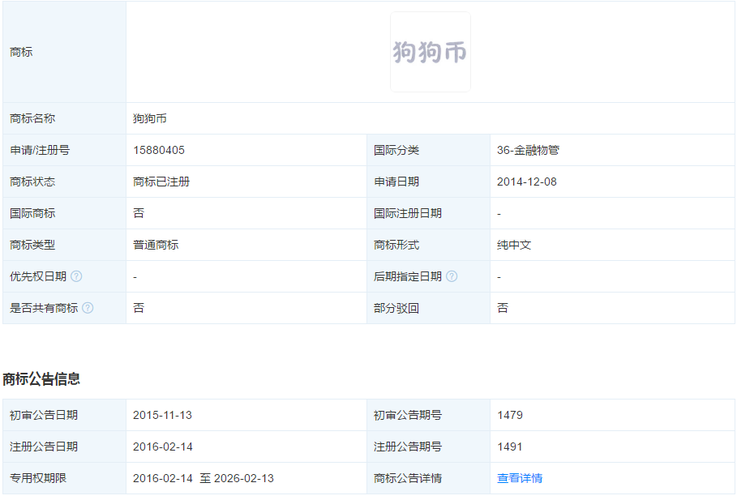 狗狗币合法吗？中国对狗狗币的法律地位详解