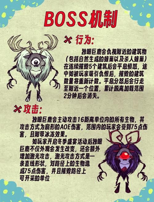 独眼巨鹿超详细打法详解，附带视频教学