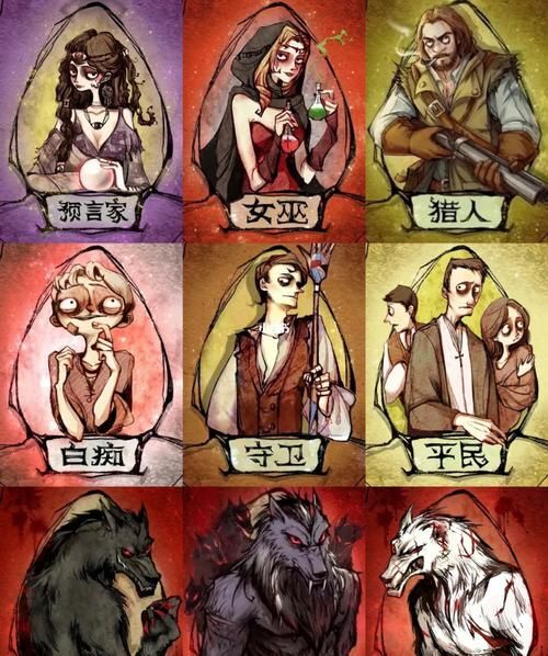 狼人杀7人局：最全游戏规则及技巧指南