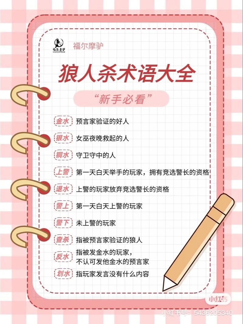 狼人杀7人局：最全游戏规则及技巧指南