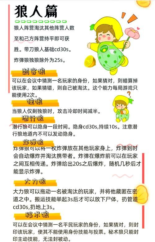 狼人杀新手攻略：简单易懂，快速掌握游戏规则