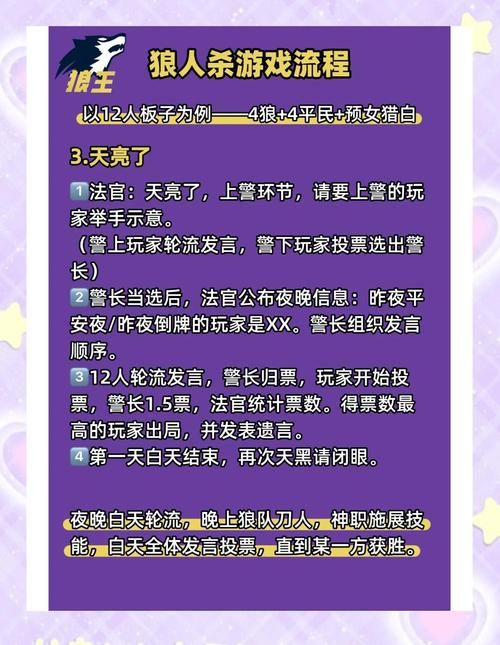狼人杀新手攻略：简单易懂，快速掌握游戏规则