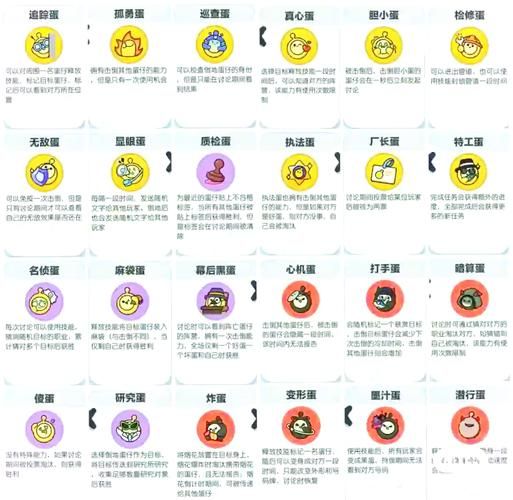 狼人杀潜行者技能攻略：教你玩转潜行者角色