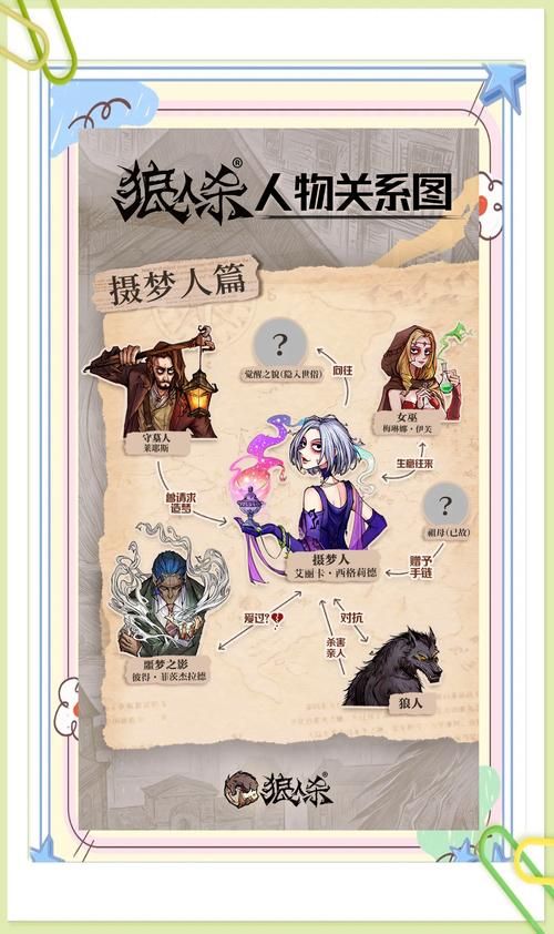 狼人杀潜行者技能攻略：教你玩转潜行者角色