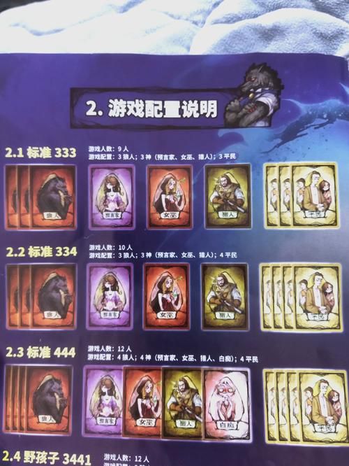 狼人杀玩法技巧：教你如何成为游戏大神