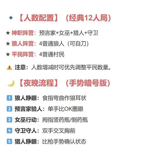 狼人杀玩法教程：从小白到高手，快速掌握游戏技巧