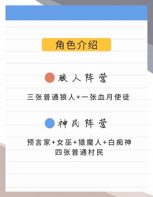 狼人杀角色大全：新手必看角色介绍及玩法攻略