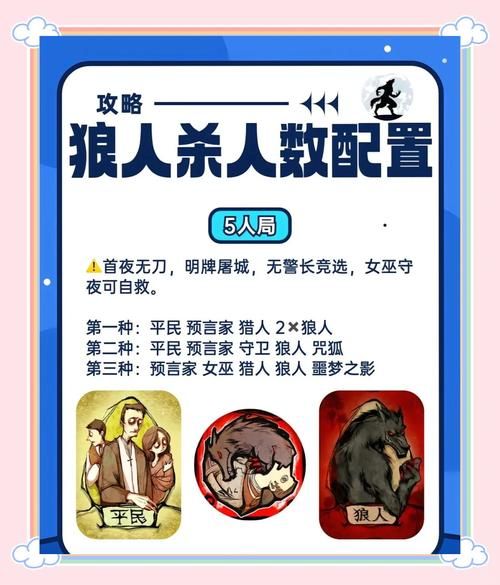狼人杀诸神黄昏攻略：掌握技巧，成为最终赢家！