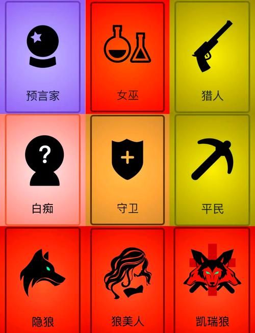 狼人杀魔术师玩法详解：新手也能轻松上手