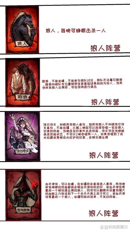狼人游戏规则及玩法：图文并茂，一看就懂