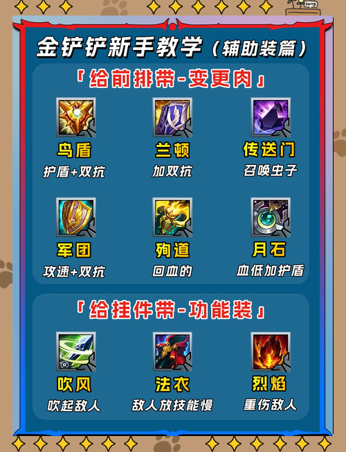 狼人装备云顶之弈：新手必看，快速上手攻略