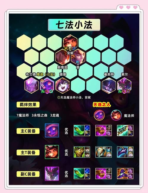 狼人装备云顶之弈：新手必看，快速上手攻略